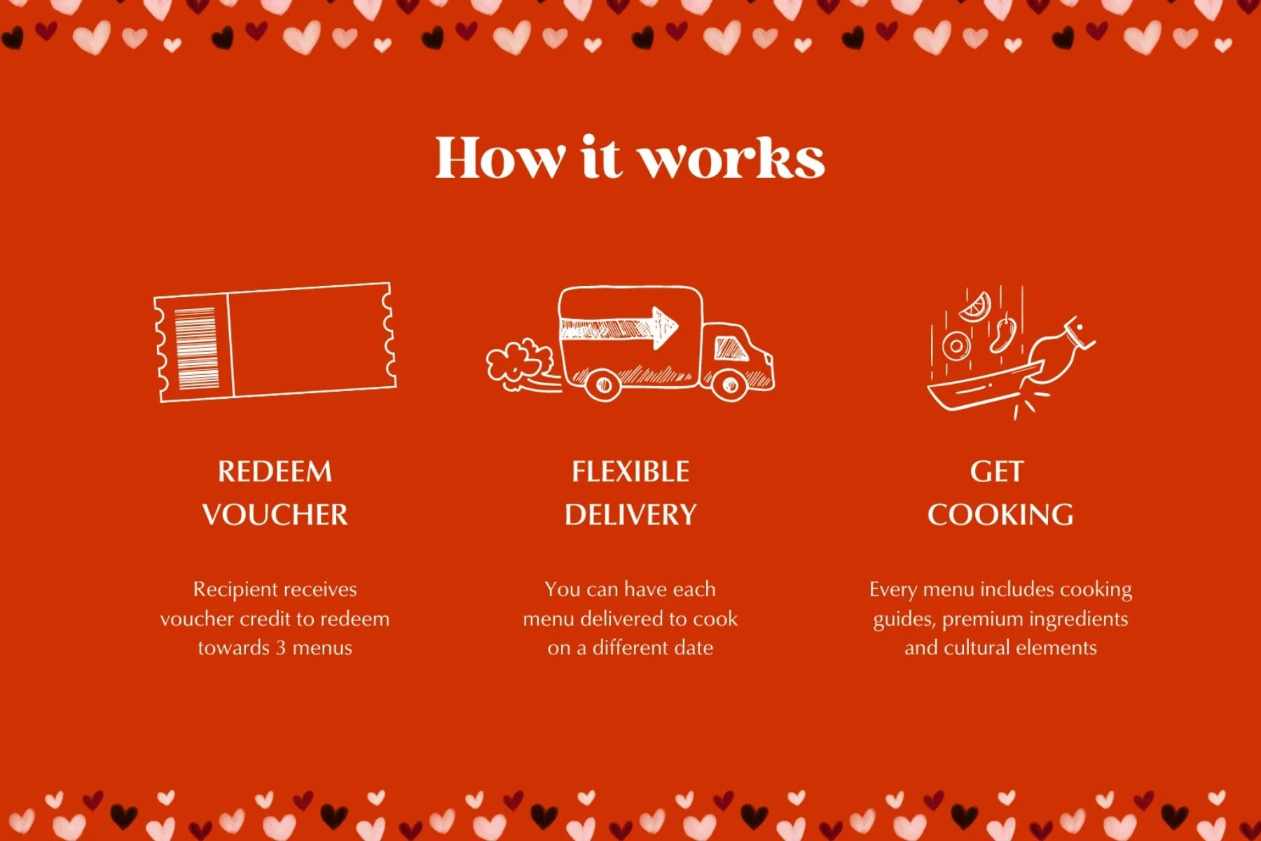 Date Night Food Lover’s Bundle