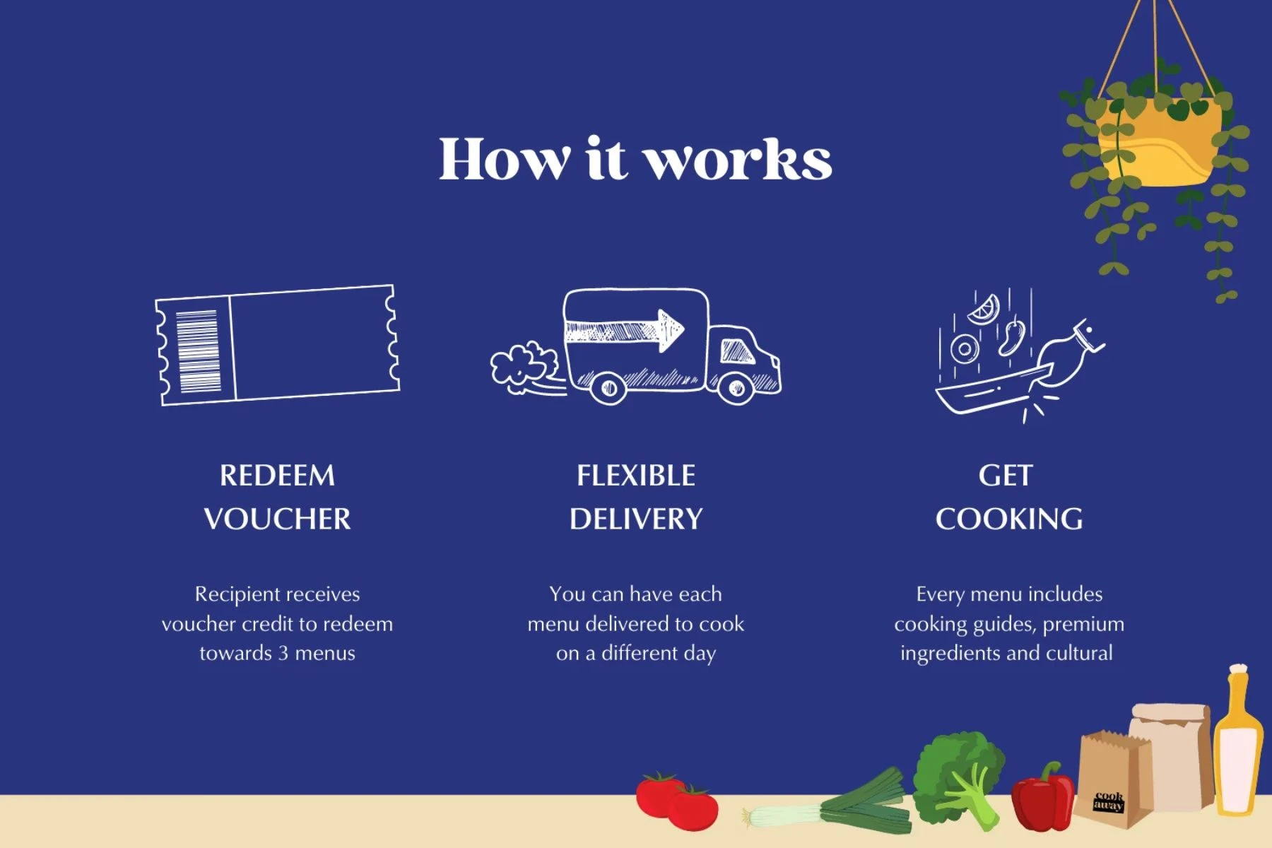 The Weekend Chef Bundle