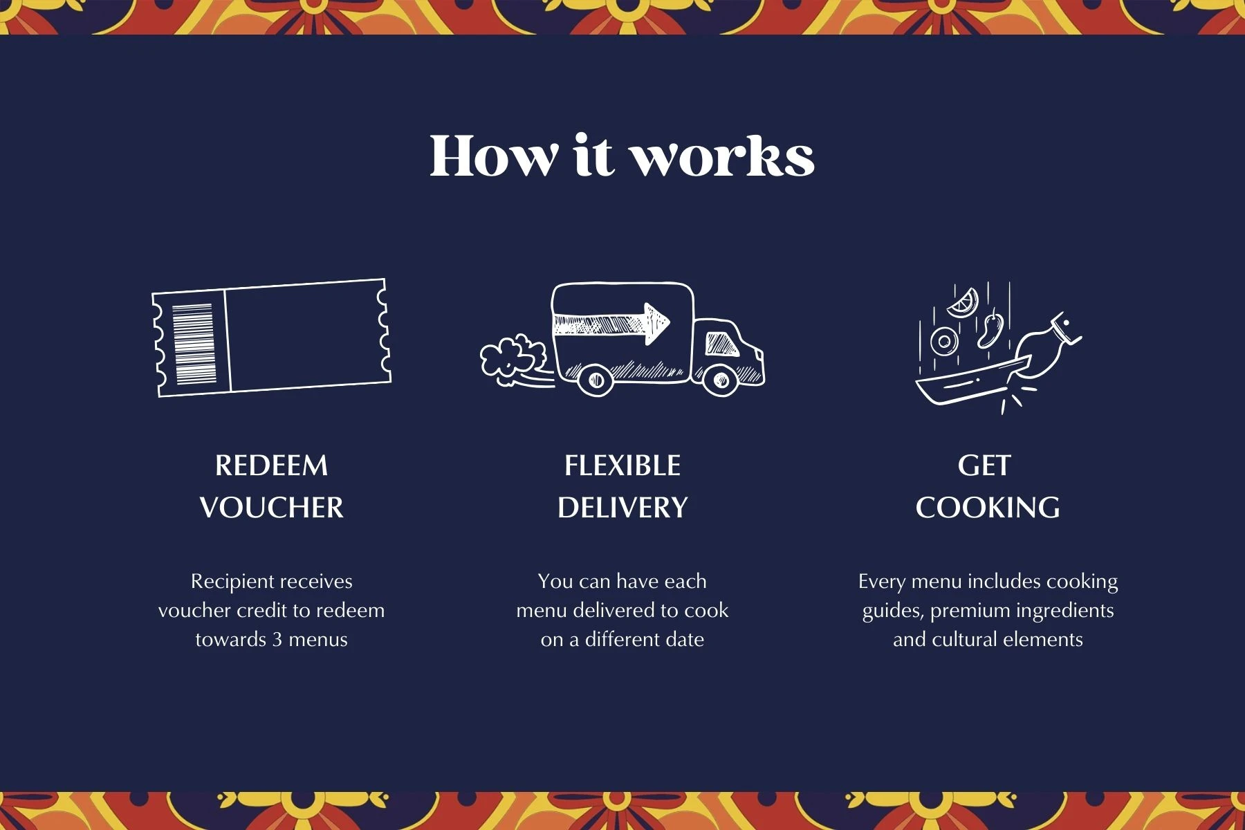 Taste of Spain Bundle