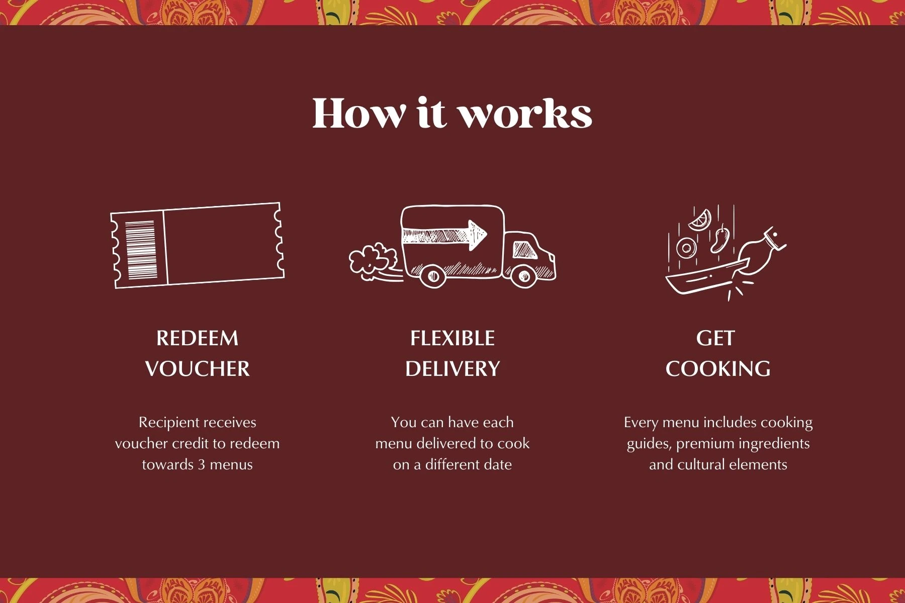 Taste of India Bundle