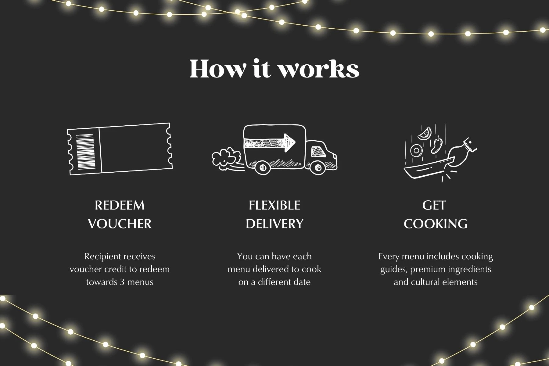 Wedding Celebration 3 Menu Bundle