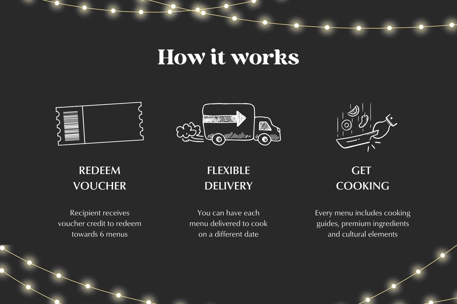 Wedding Celebration 6 Menu Bundle