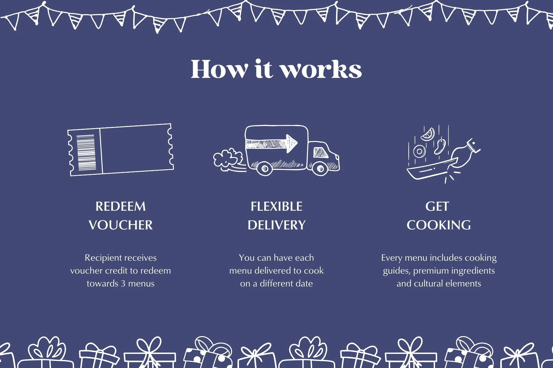 Birthday Gift Bundle