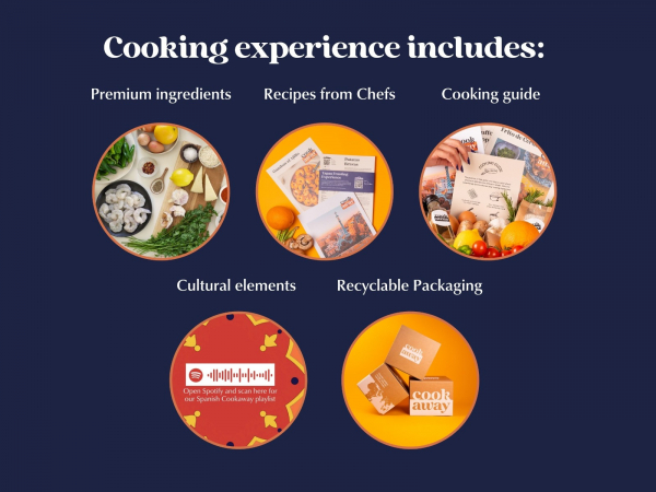 Malaysian Night Market Experience