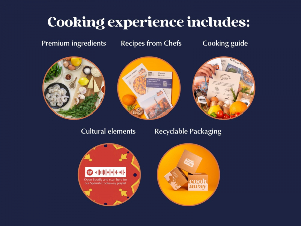 Malaysian Crispy Chilli Beef