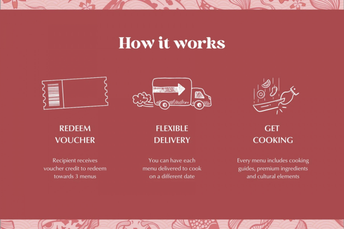 Taste of Japan Bundle