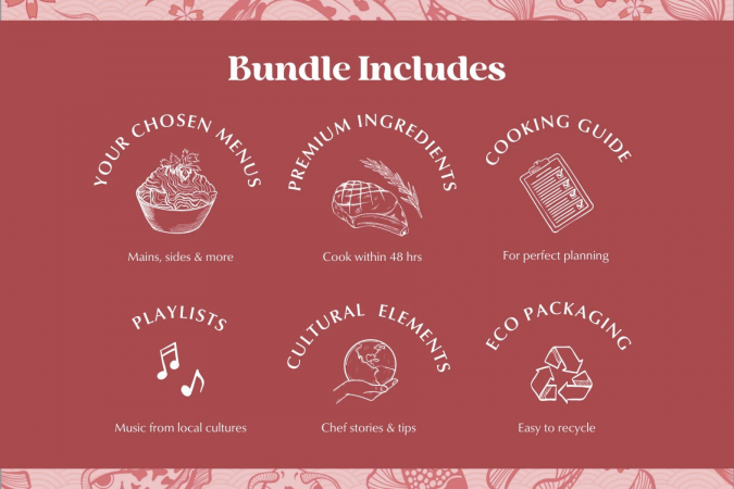 Taste of Japan Bundle