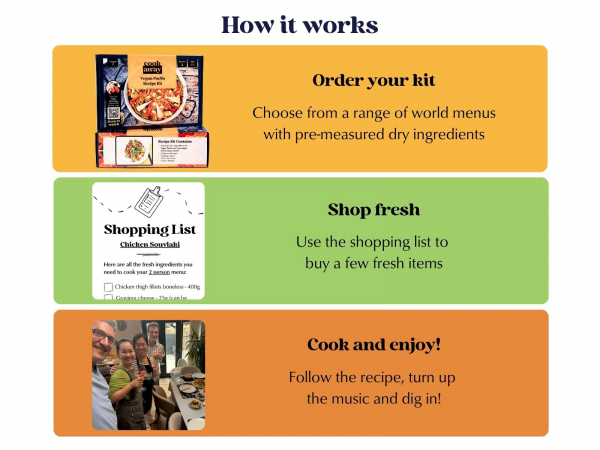 Meal Kit for Malaysian Jackfruit Rendang (Vegan) (Long-Shelf Life Ingredients)