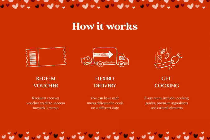 Date Night Food Lover’s Bundle