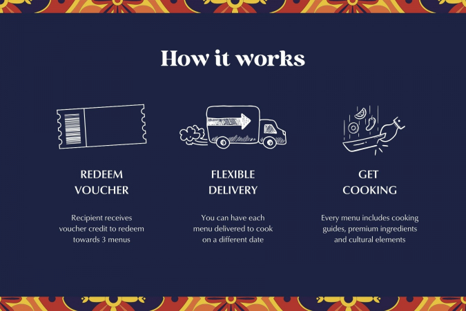 Taste of Spain Bundle