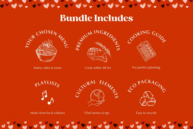 Date Night Food Lover’s Bundle