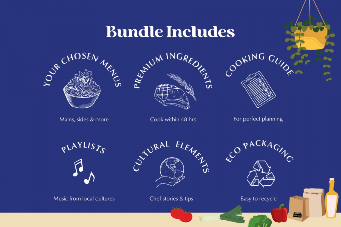 The Weekend Chef Bundle