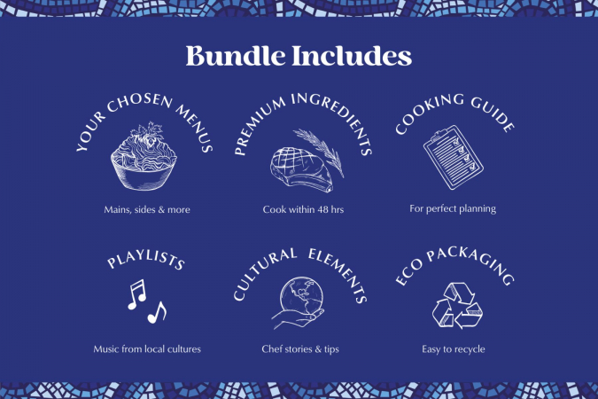 Taste of Greece Bundle