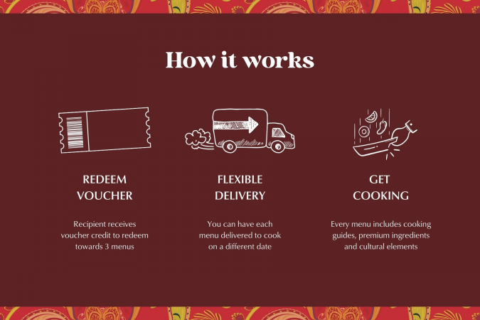 Taste of India Bundle