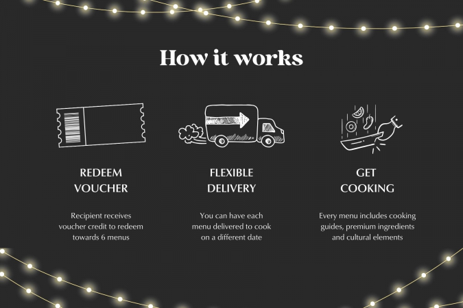 Wedding Celebration 6 Menu Bundle