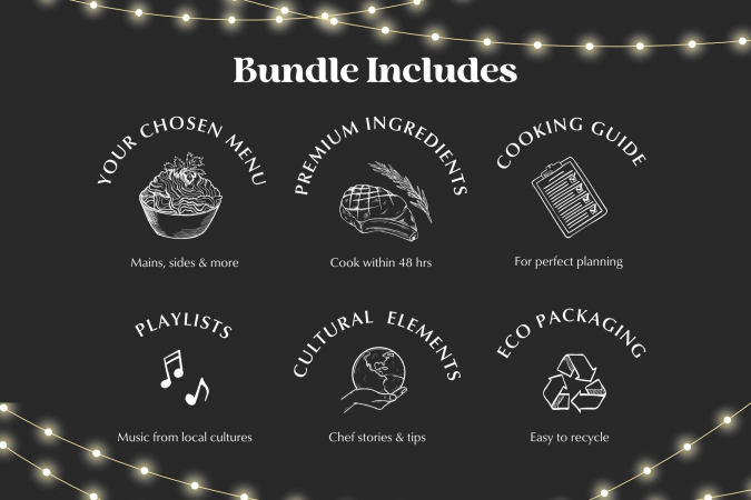 Wedding Celebration 6 Menu Bundle