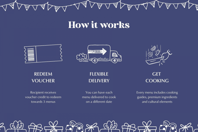 Birthday Gift Bundle