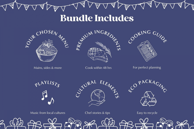 Birthday Gift Bundle