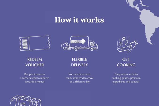 Around the World in 8 Cuisines Bundle