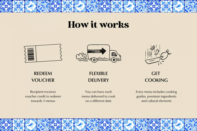 Flavours of the Med Bundle